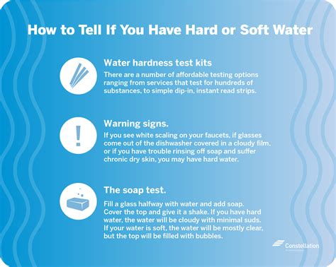 how to test if you have hard or soft water|how to identify hard water.